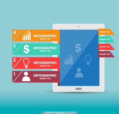 平板电脑 商务办公新利器与商务信息咨询的融合之道