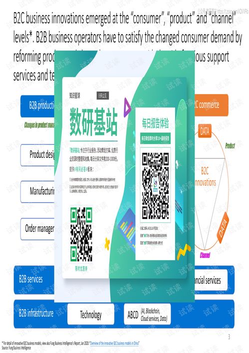 Fung Group's Innovative B2B Business Model Overview - August 2020, 22-Page High-Quality Report on Business Information Consulting